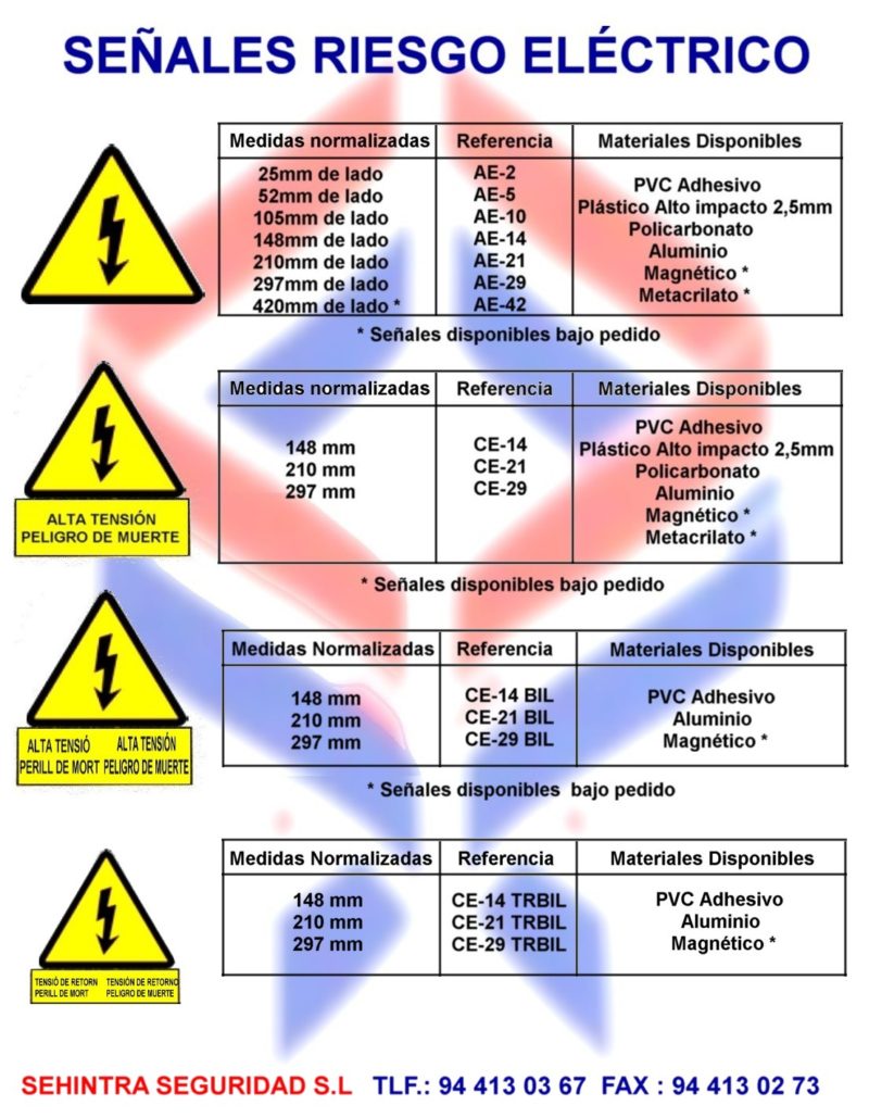 SEÑALES RIESGO ELECTRICO - SEHINTRA SEGURIDAD SEÑALIZACIONES Y ESTUDIOS ...