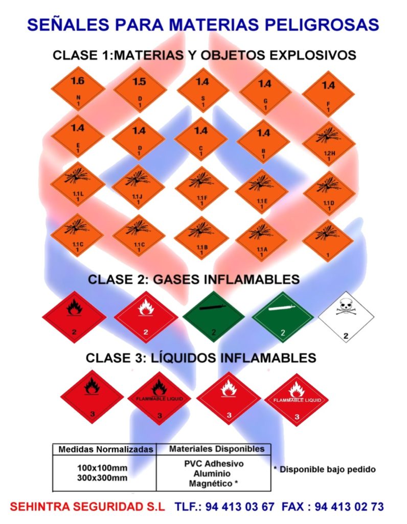 Senales Materias Peligrosas Sehintra Seguridad Senalizaciones Y Estudios Tecnicos De Prevencion