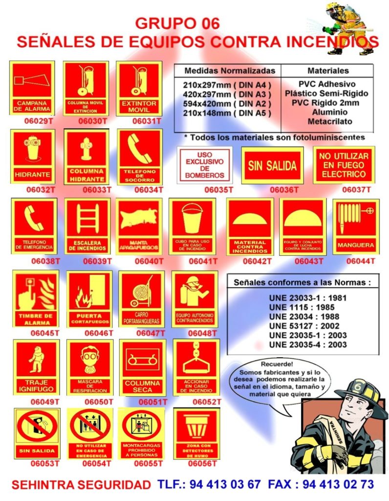 Senales Incendios SEÑALES CONTRA INCENDIOS - SEHINTRA SEGURIDAD SEÑALIZACIONES Y ESTUDIOS ...
